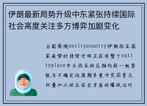 伊朗最新局势升级中东紧张持续国际社会高度关注多方博弈加剧变化